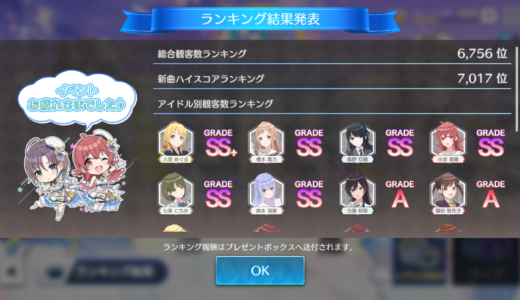 【シャニソン】イベントお疲れ様でした! 久しぶりにソシャゲでハムハムしたぜ