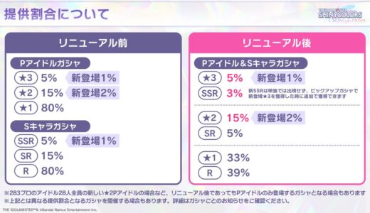 【シャニソン】なんかガシャの確率改善のお知らせが来ていた【緊急】