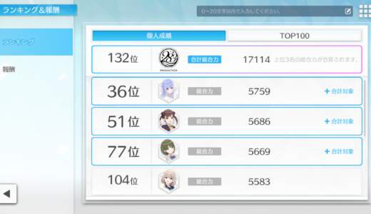 【シャニソン】ジュエルがうめえ 11/20開催のシャイニーコンペティション結果